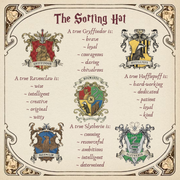 The Sorting Hat